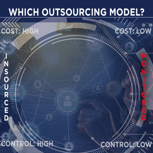 If you outsource logistics in a monitored way, your cost and control is likely to be low